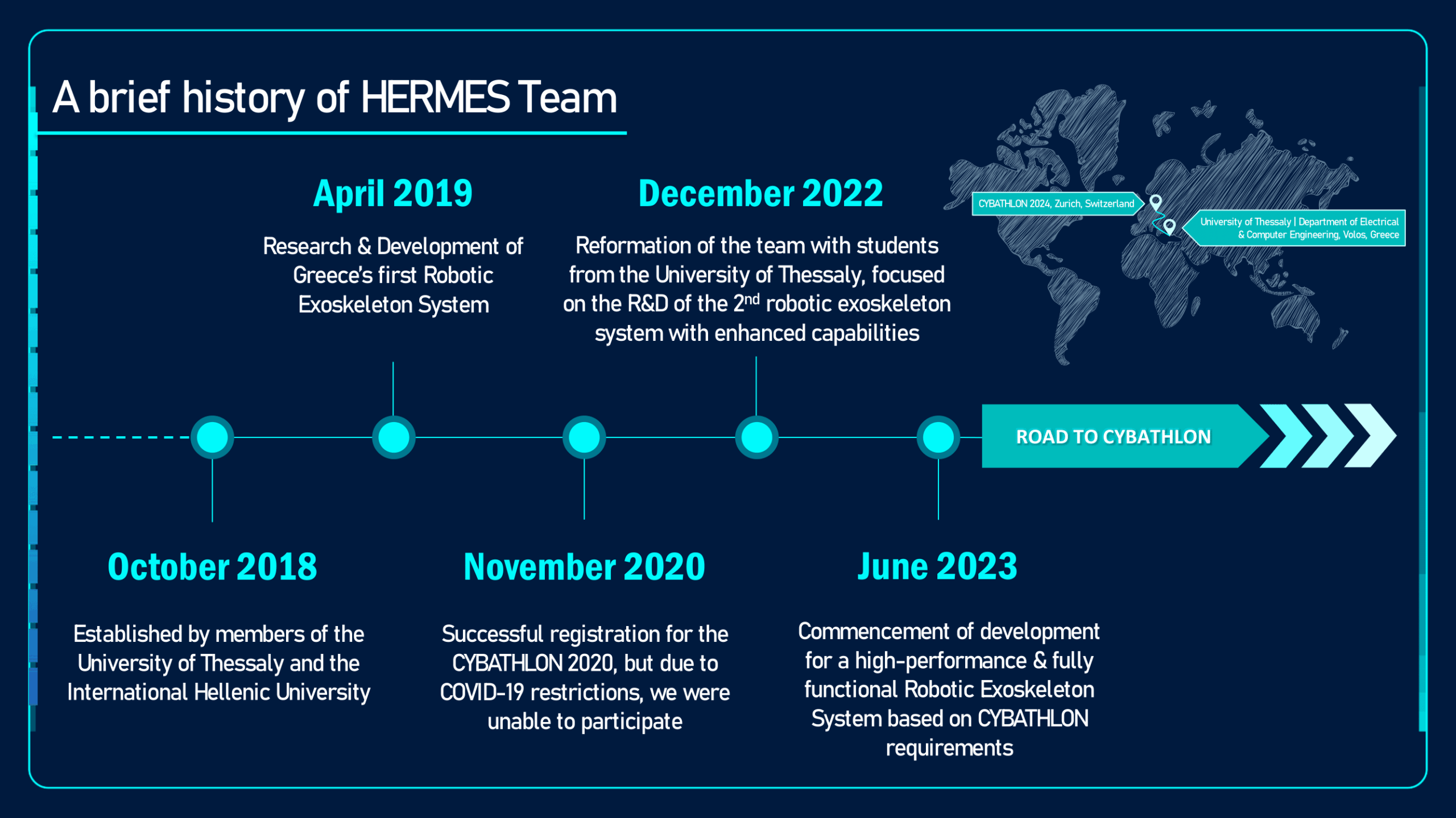HERMES Team - Partnership Proposal-05