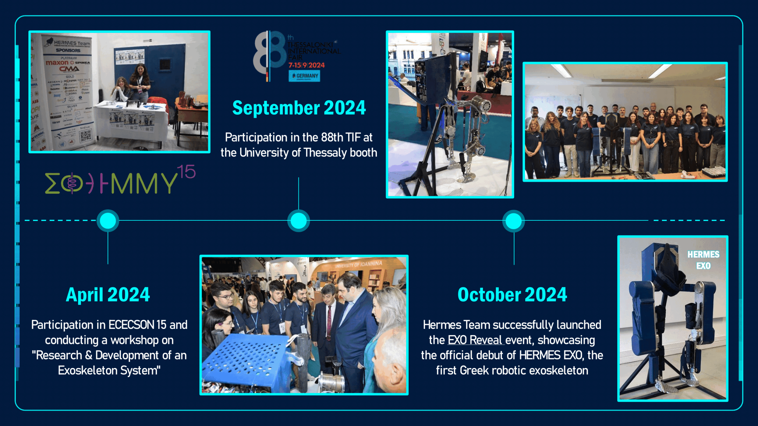 HERMES Team - Partnership Proposal-07