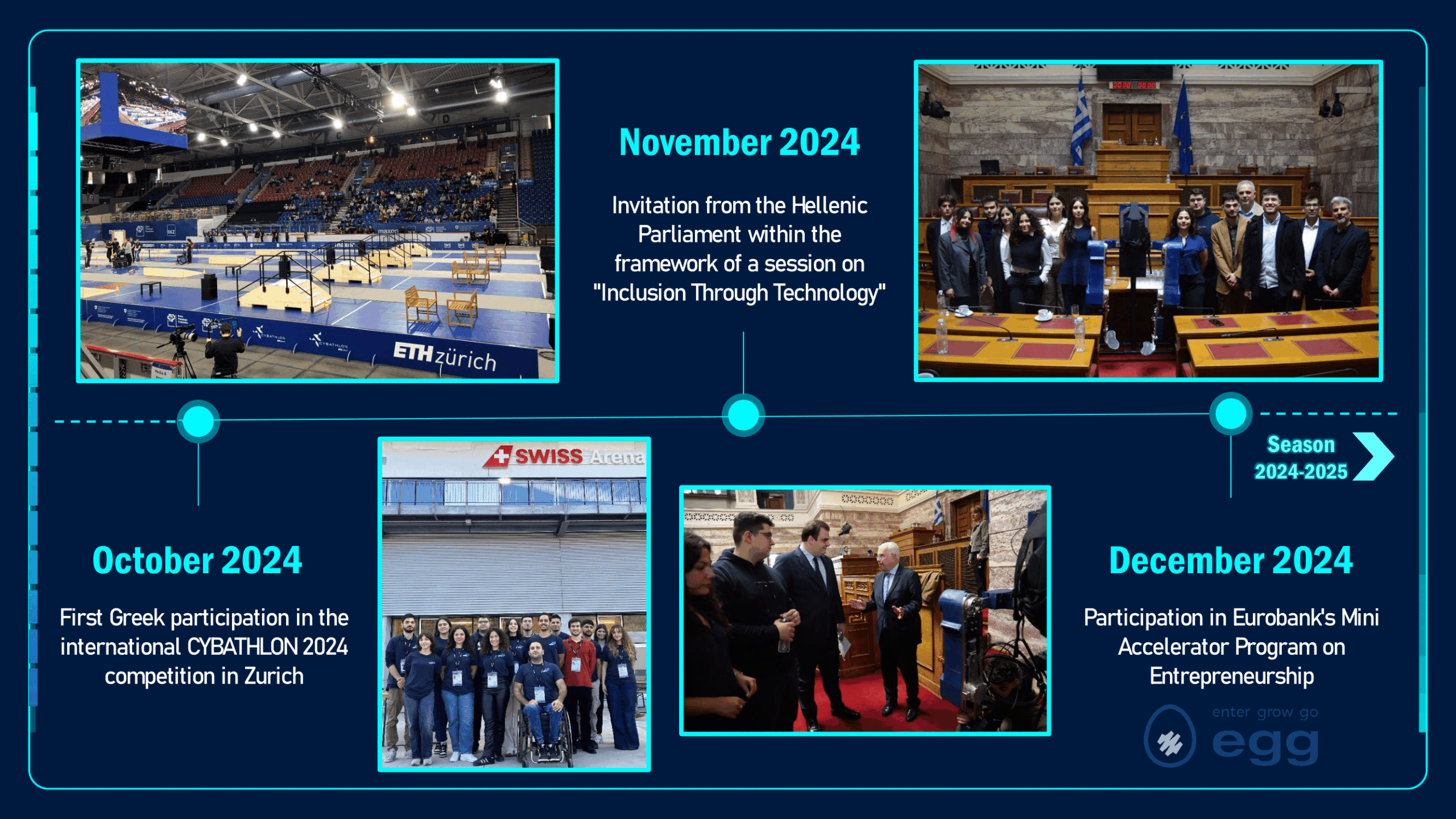 HERMES Team - Partnership Proposal-08